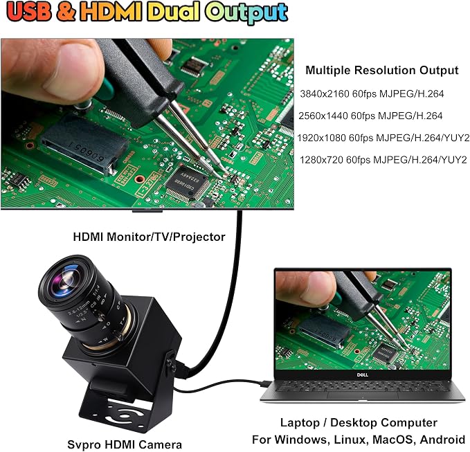 4K 60fps Camera with 2.8-12mm Lens