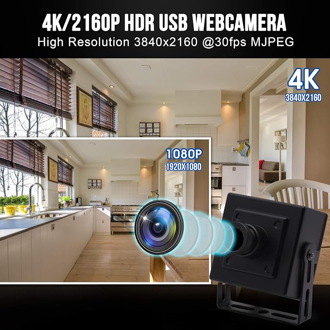 3.6mm Lens Mini