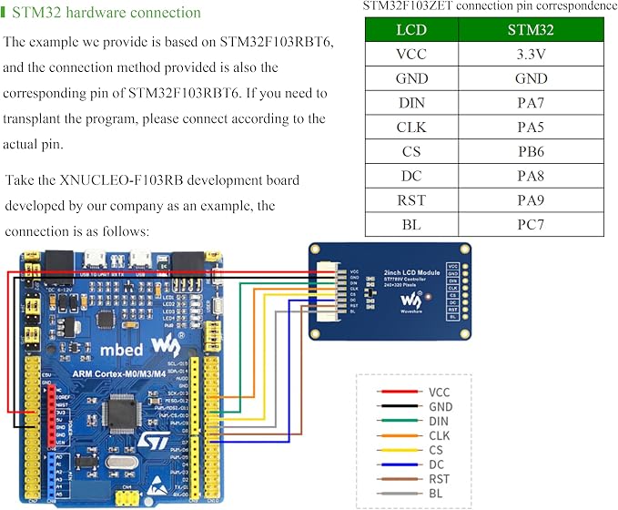 2inch IPS LCD Display Module