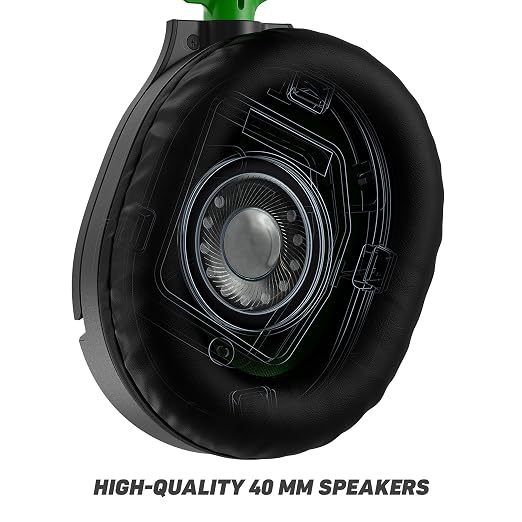Black and Green