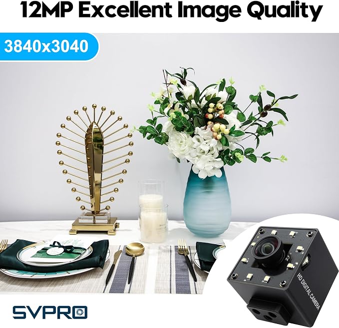 11.6MP H110 - Fixed Focus