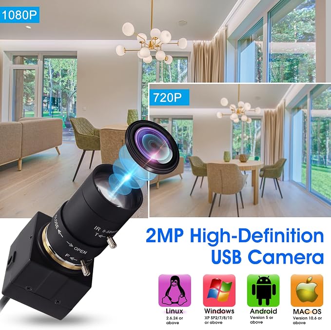 5-50mm Varifocal Lens