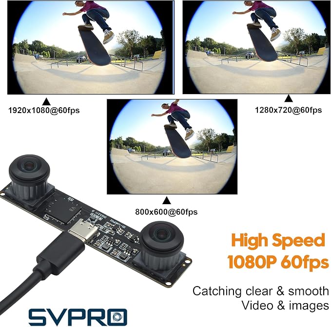 Fisheye Lens (HFOV 195°)