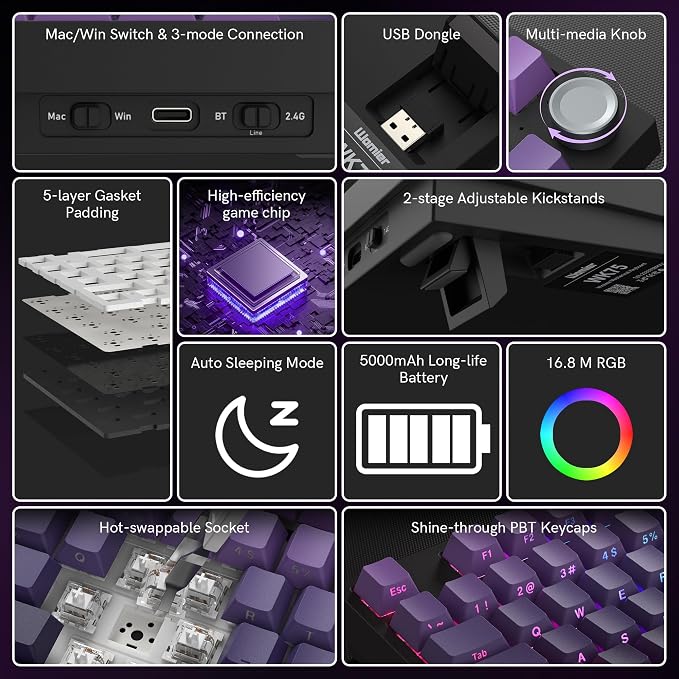 Purple