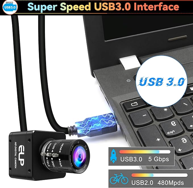 USB3.0 20Pin 3X Zoom