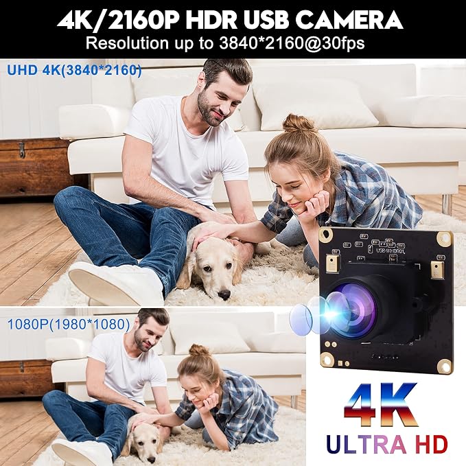 170 Degree Lens
