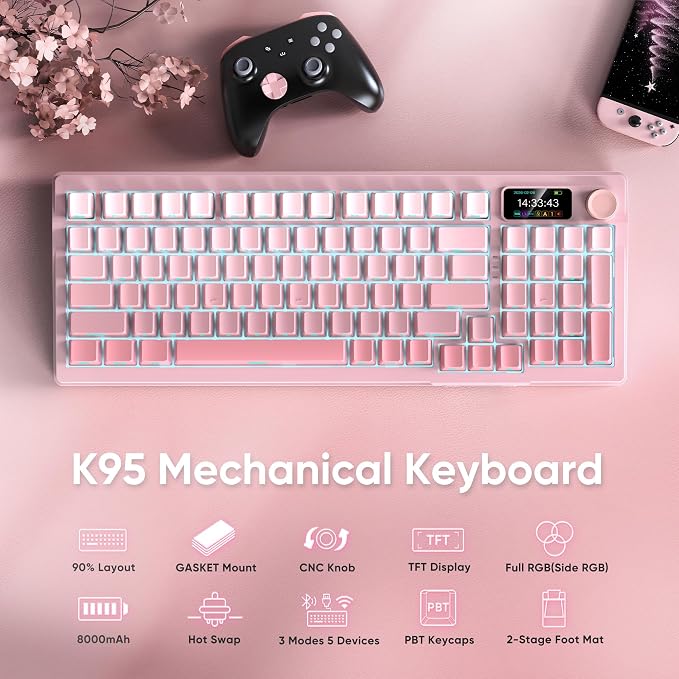 Gradient Sakura Pink