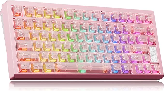 Translucent Pink