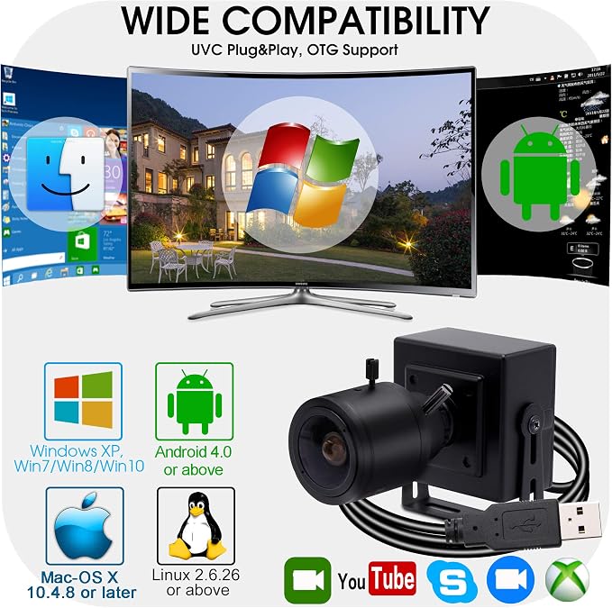 2MP USB Camera (High Frame)