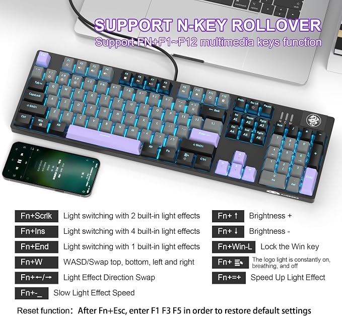 Twilight Purple red switch