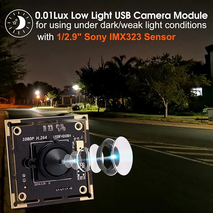 3.7mm Pinhole Lens