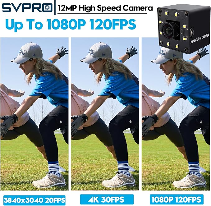 11.6MP H110 - Fixed Focus
