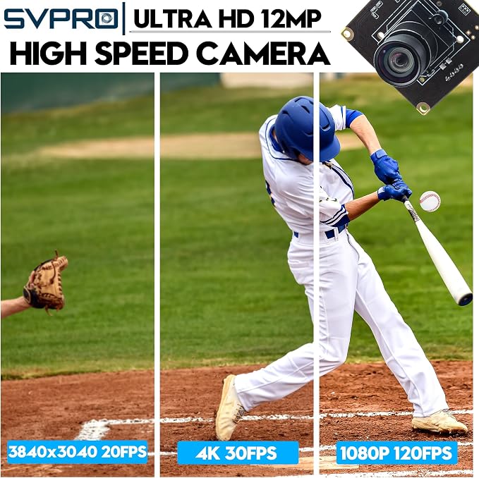 11.6MP-V100 M12 Lens