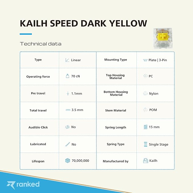 Kailh Speed Dark Yellow