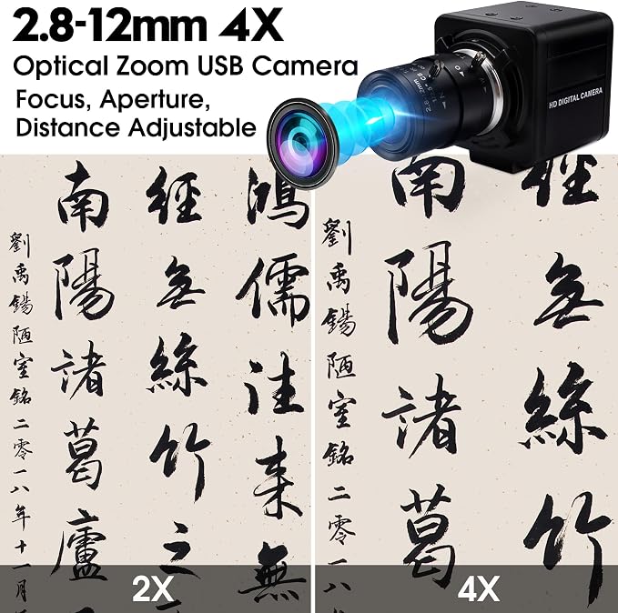 MFV(2.8-12mm) lens