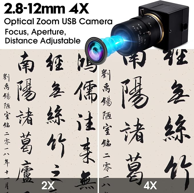 2.8-12mm Varifocal Lens