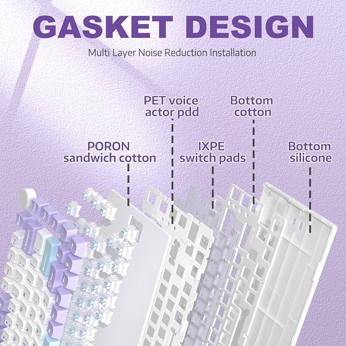 Purple (Sea Salt Switch)