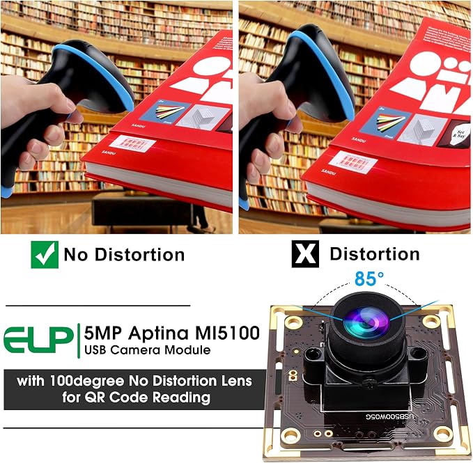 100degree no distorion lens