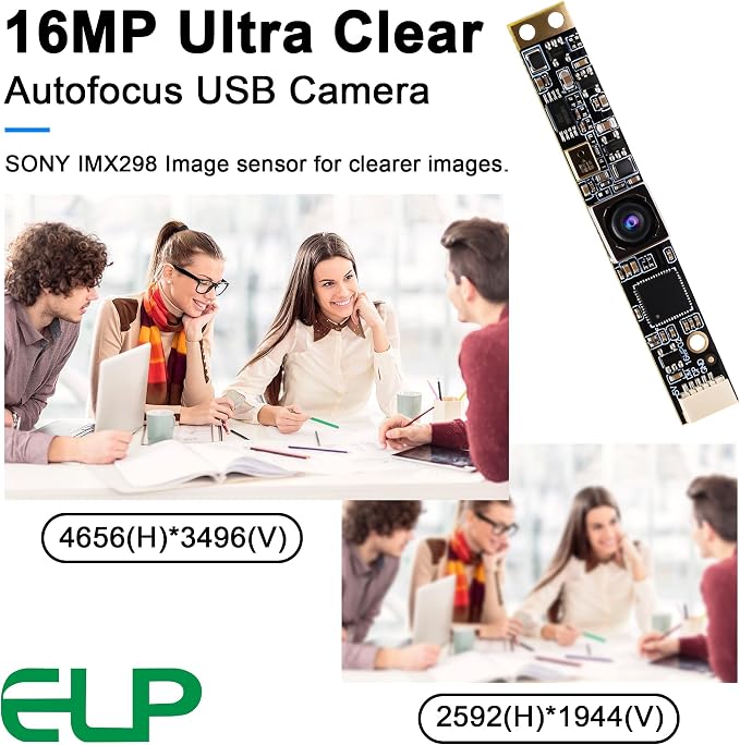 68degree No Distortion Lens