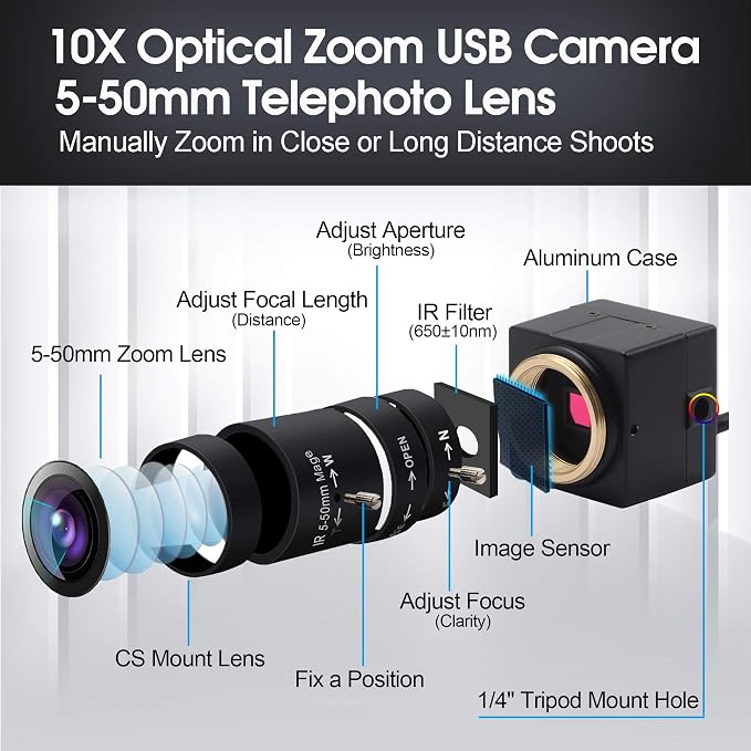 2MP IMX323 Webcam