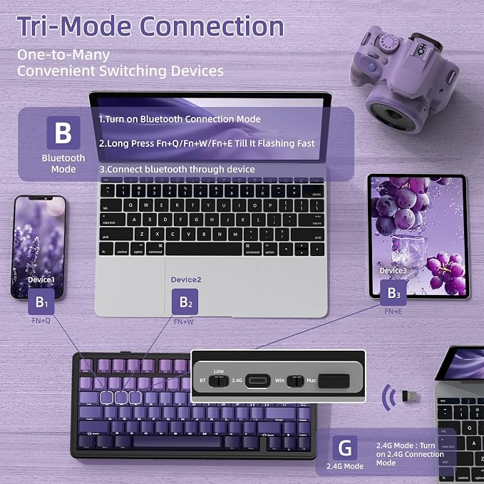 purple