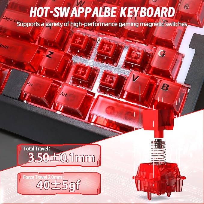 Red Transparent