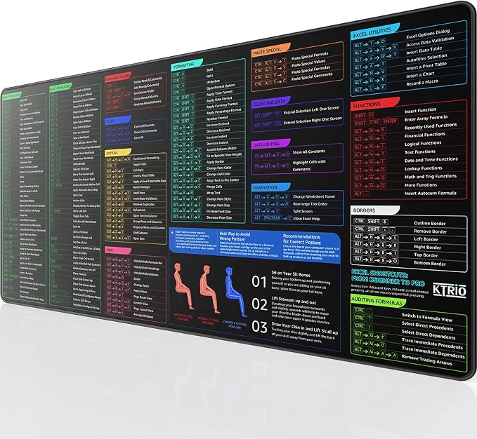 Ace Excel Shortcuts