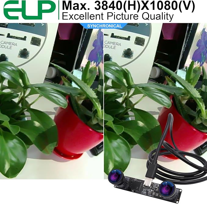 120degree no distortion lens