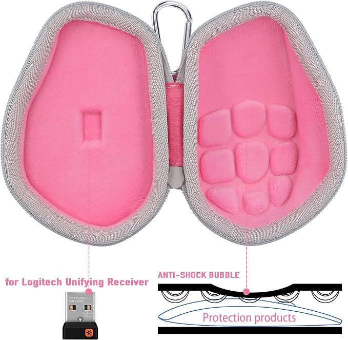 Pink Case