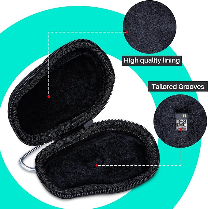Graphite Case