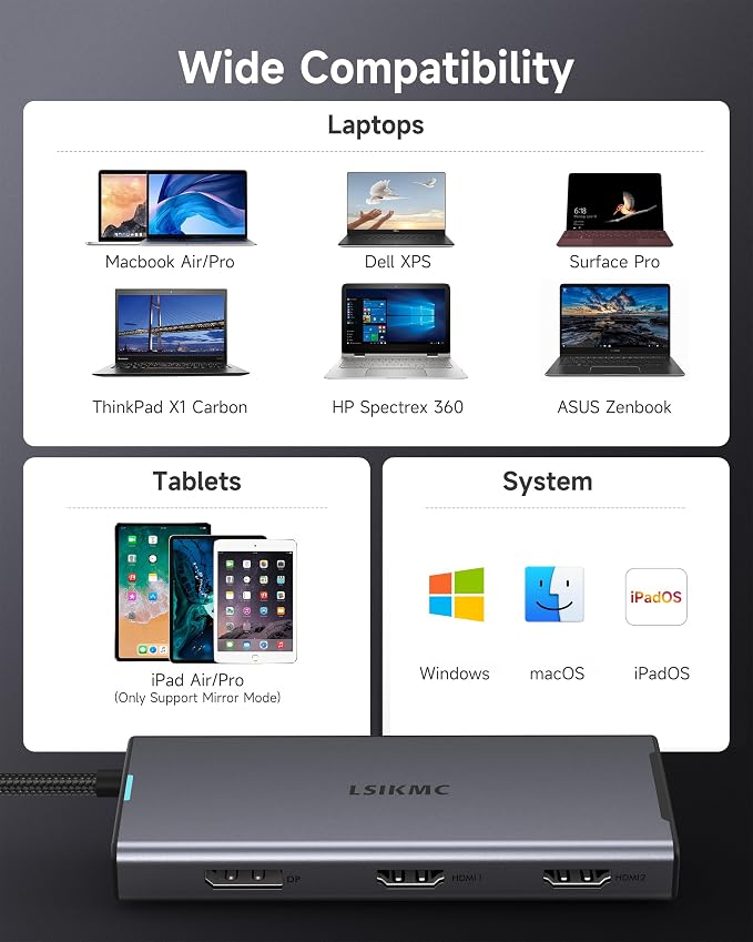 Grey 2 HDMI + 1 DisplayPort+USB