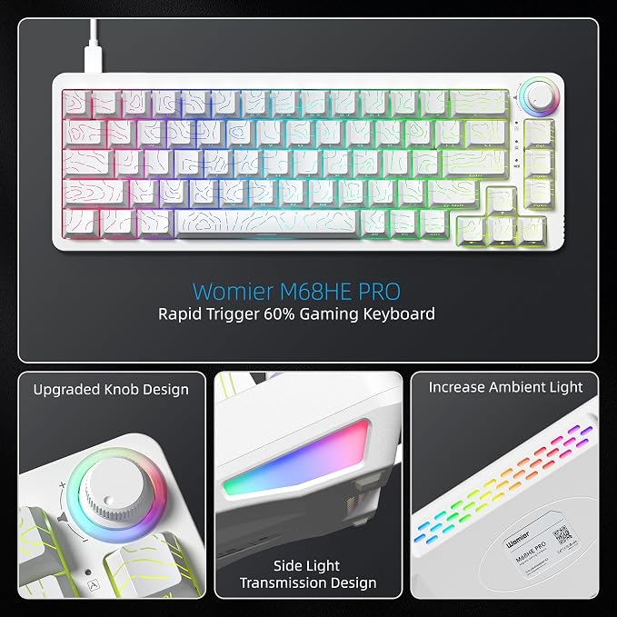 M68HE PRO-White
