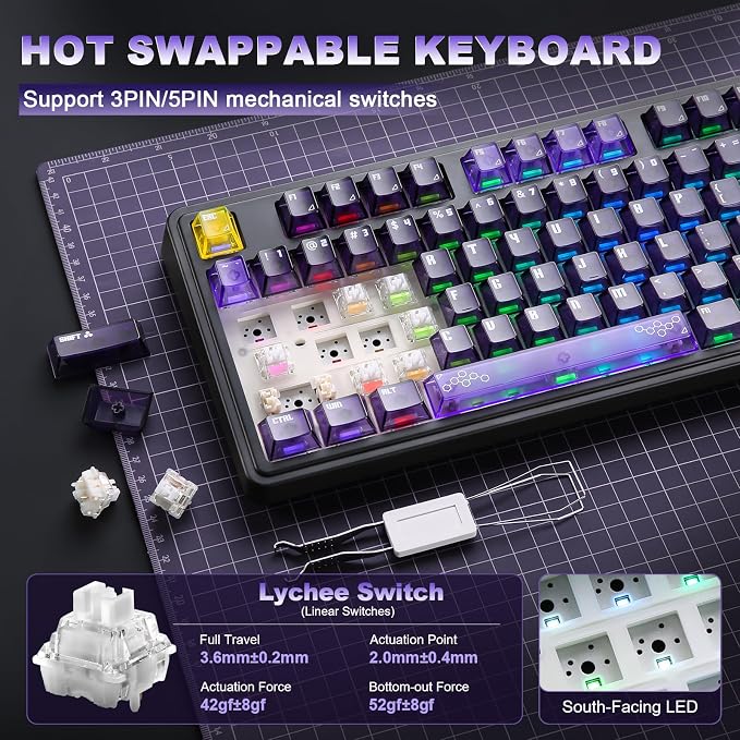 Purple