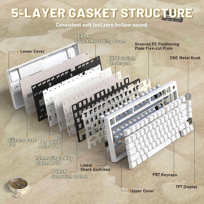 white contour/shark switches