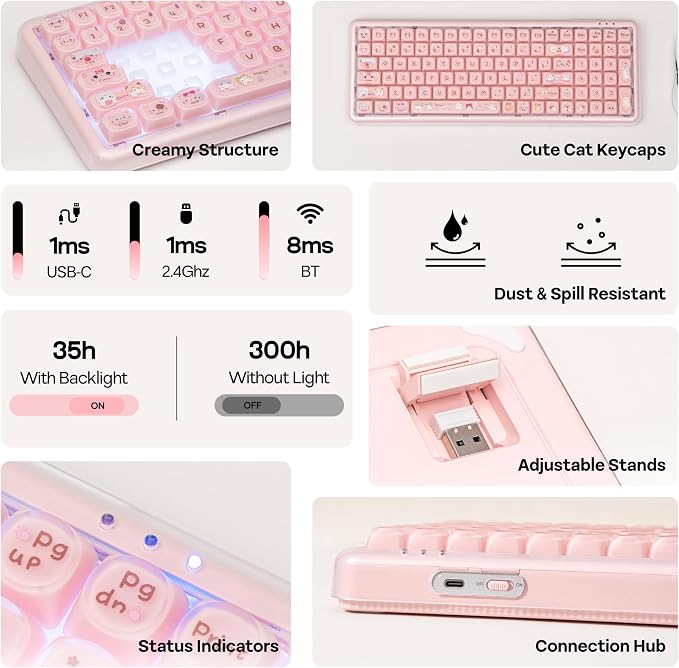 Pink