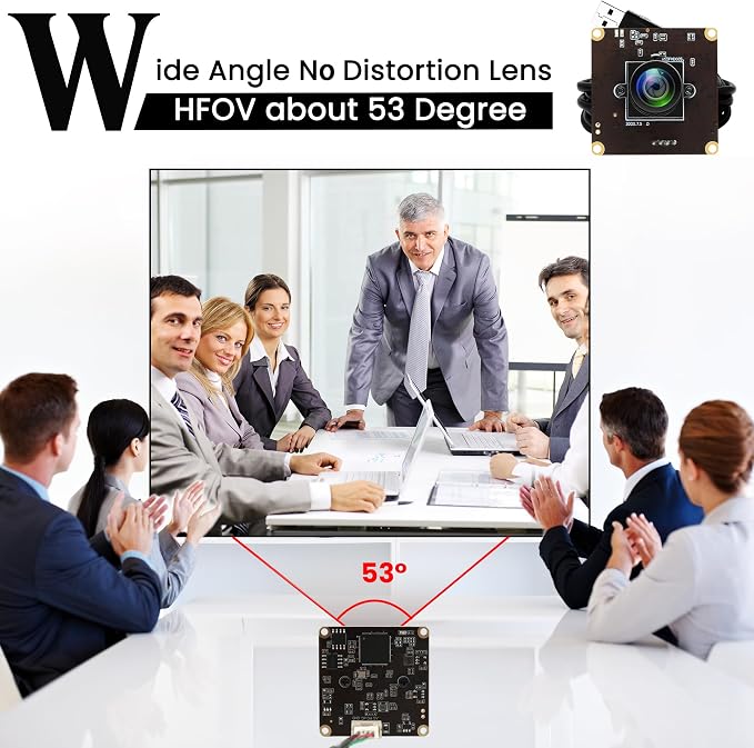 110Degree Wide Angle Lens Camera Module