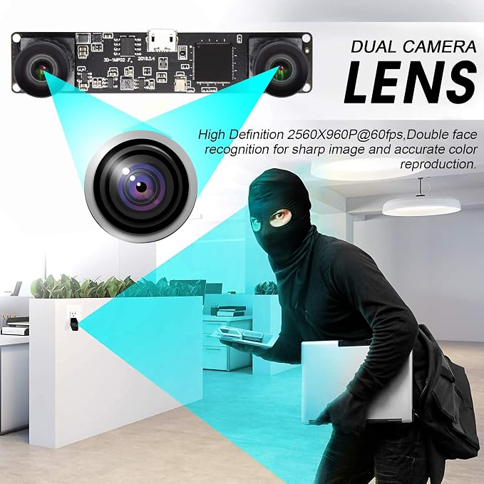 100degree lens