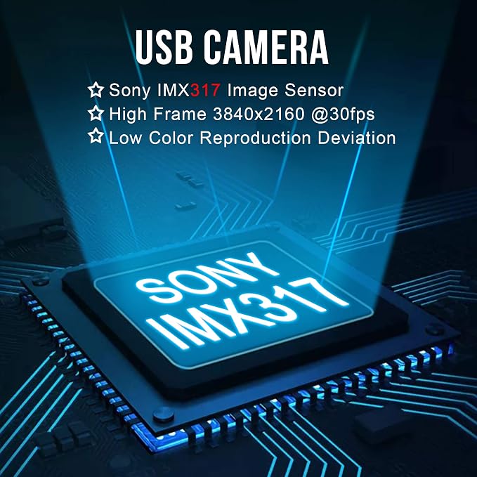 3.6mm Lens Mini