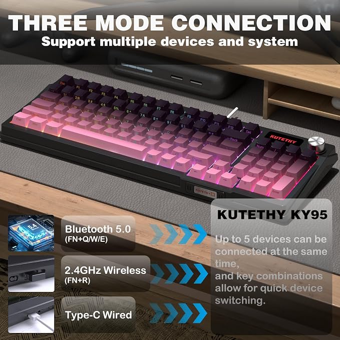 Dark Chocolate Switch-Blackberry