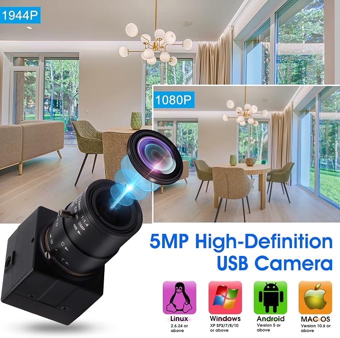 2.8-12mm Varifocal Lens