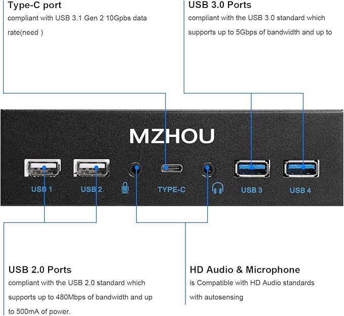 usb 2.0+3.0