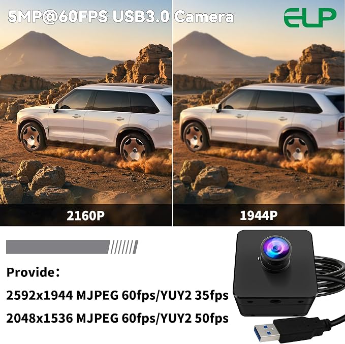 120degree no distortion lens