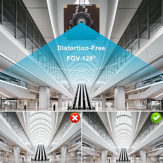 FOV 126 ° (Distortion-free),M12 Lens