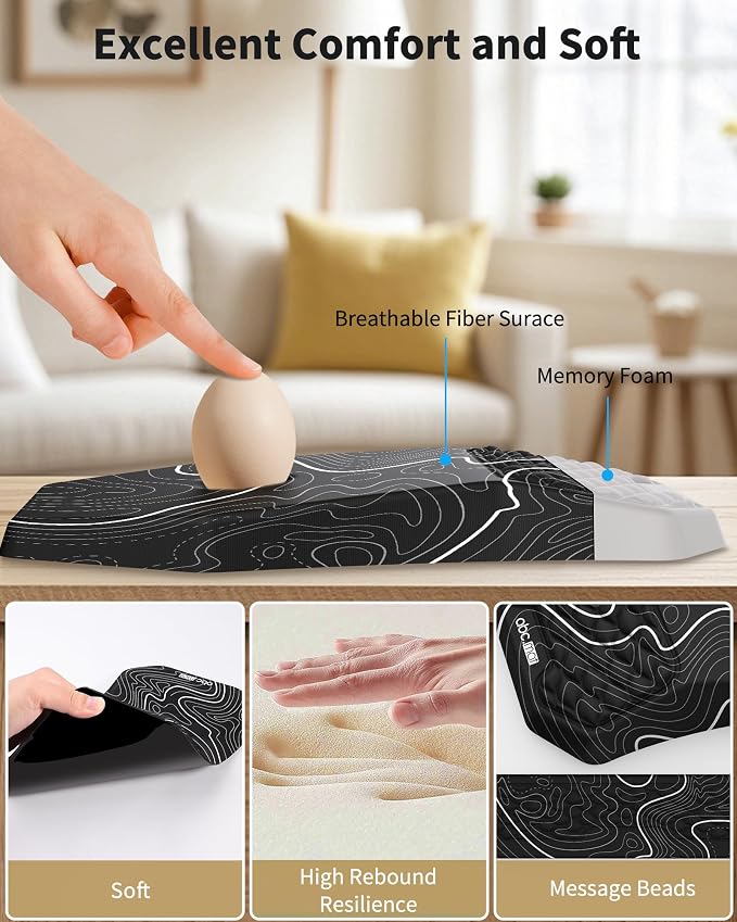 Topographic