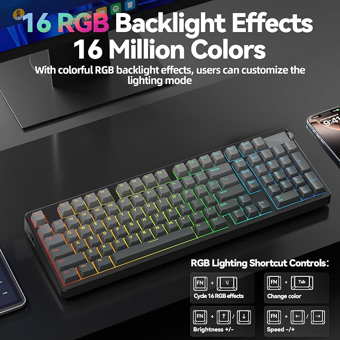 Gradient Black
