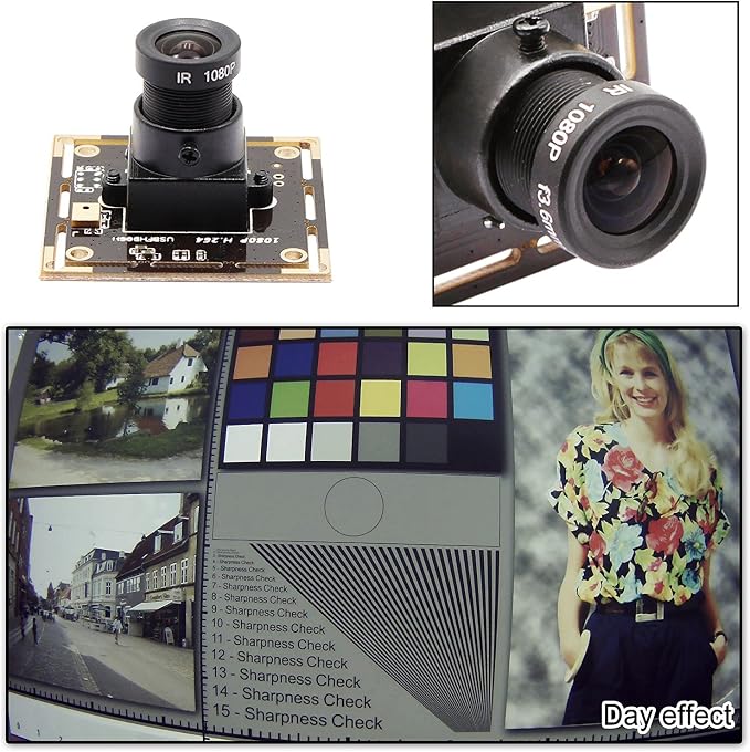 3.6mm Fixed Lens