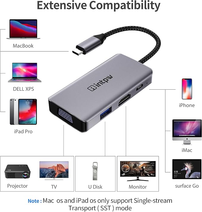 USB C to HDMI VGA Grey