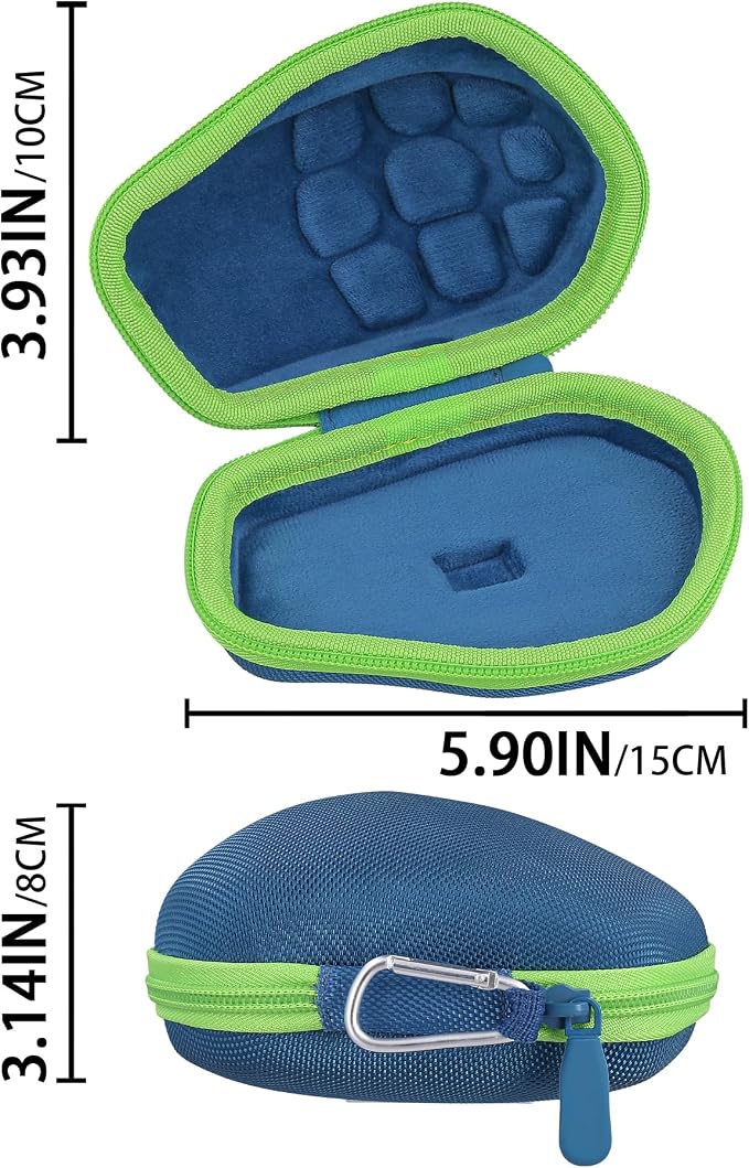 Blue Case