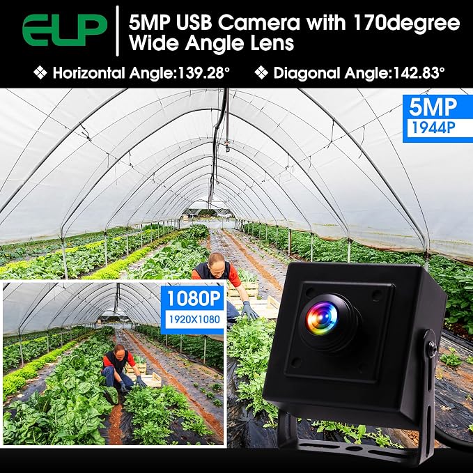 170 Degree Lens Mini