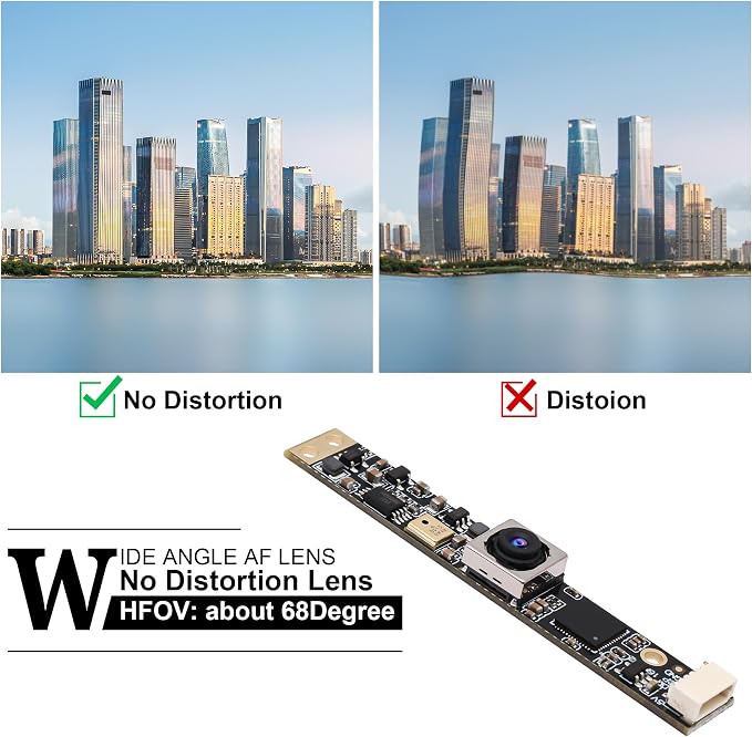 68degree no distortion lens